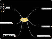 CMD - Lei N° 9.985/00 SNUC