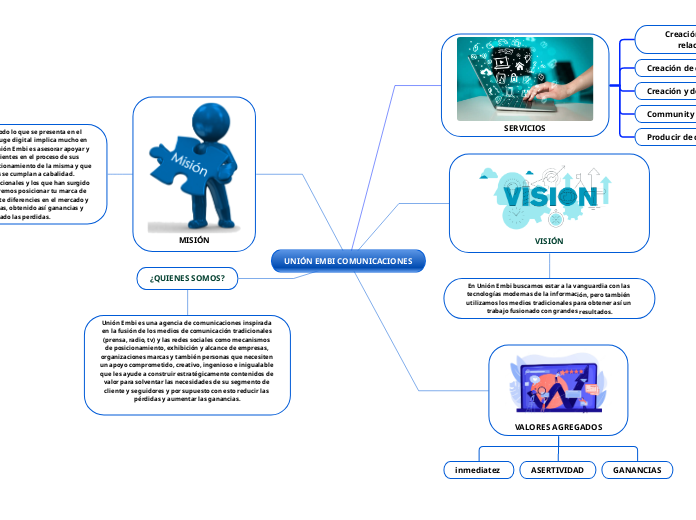 UNIÓN EMBI COMUNICACIONES