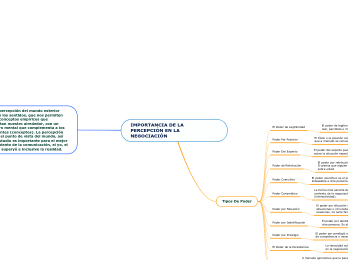 IMPORTANCIA DE LA PERCEPCIÓN EN LA NEGOCIACIÓN
