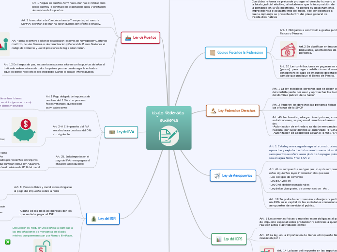 Leyes federales auxiliares