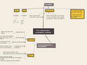 Post Optimización y Sensibilidad