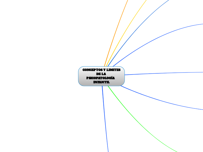 CONCEPTOS Y LIMITES DE LA PSICOPATOLOGÍA  INFANTIL
