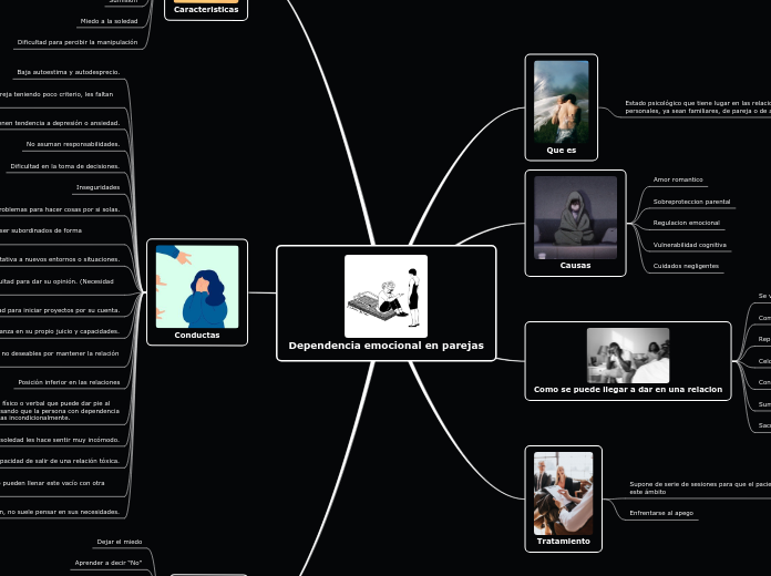Dependencia emocional en parejas