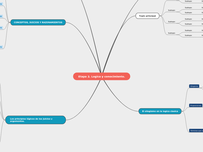 Etapa 2. Logica y conocimiento.