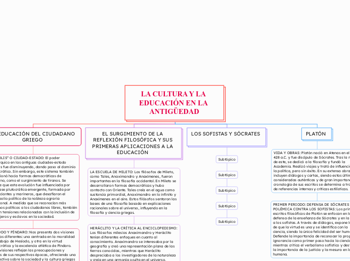 LA CULTURA Y LA EDUCACIÓN EN LA ANTIGÜEDAD