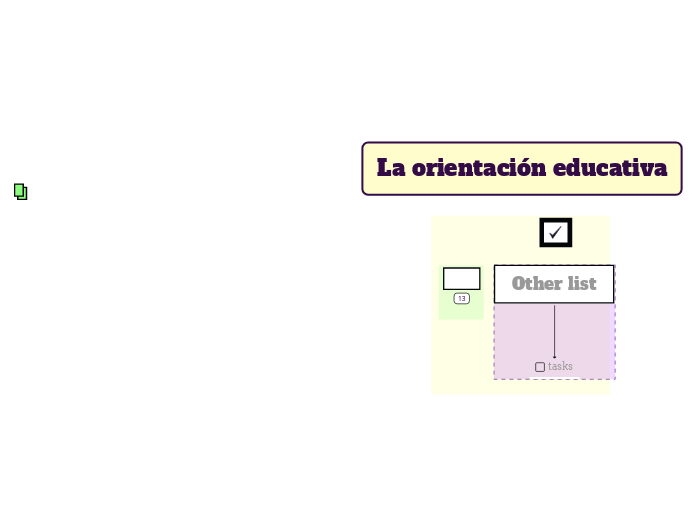 La orientación educativa