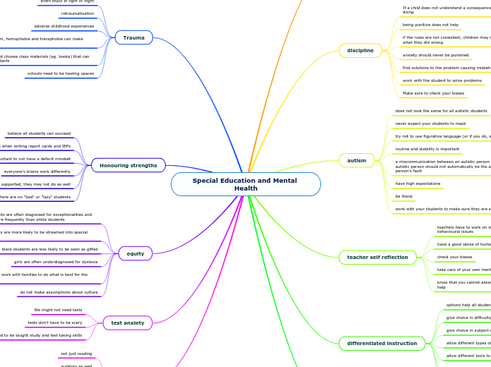 Special Education and Mental Health