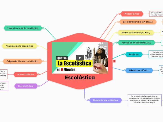 Escolástica