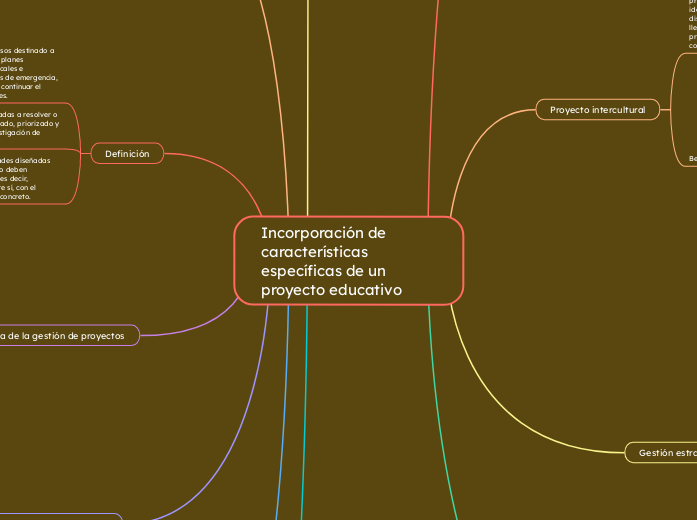 Incorporación de características específicas de un proyecto educativo