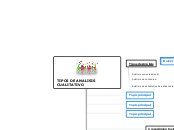 TIPOS DE ANALISIS CUALITATIVO