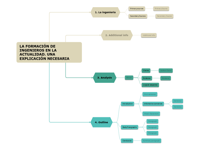 LA FORMACIÓN DE INGENIEROS EN LA ACTUALIDAD. UNA EXPLICACIÓN NECESARIA