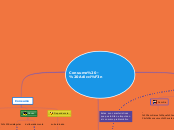 Modulo 1 Adicciones