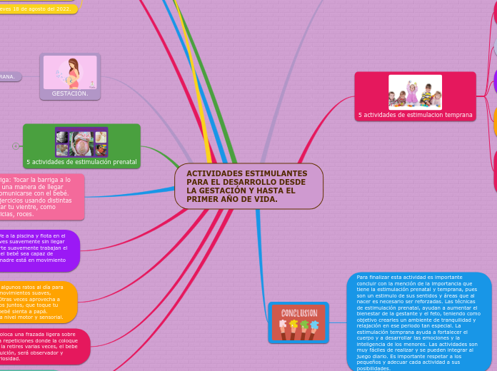 ACTIVIDADES ESTIMULANTES PARA EL DESARROLLO DESDE LA GESTACIÓN Y HASTA EL PRIMER AÑO DE VIDA.