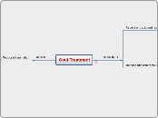 Gout Treatment