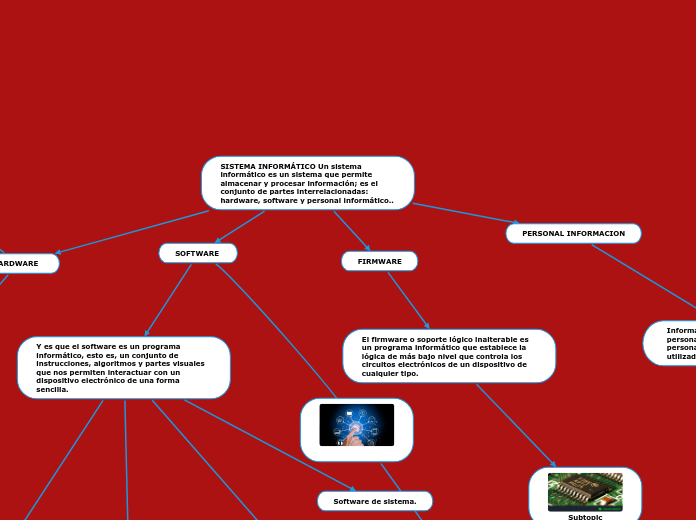 SISTEMA INFORMÁTICO Un sistema informático es un sistema que permite almacenar y procesar información; es el conjunto de partes interrelacionadas: hardware, software y personal informático..