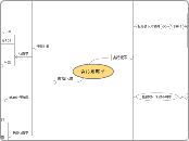 贪污贿赂罪