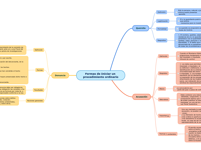 Formas de Iniciar un procedimiento ordinario