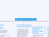 Marco Jurídico y Legal en Colombia