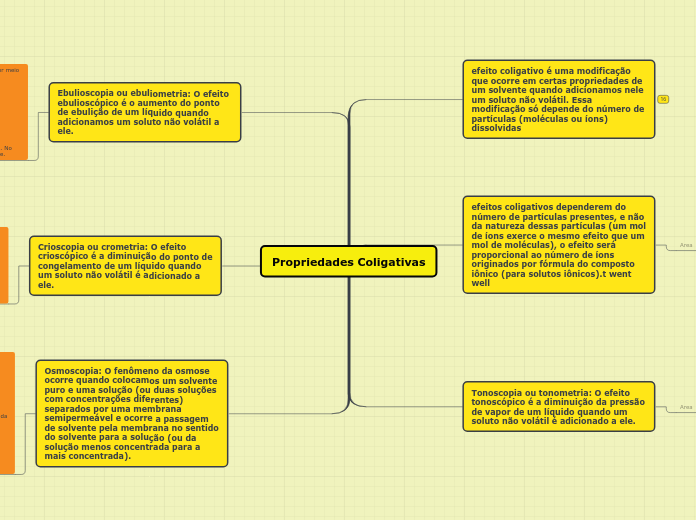 Propriedades Coligativas