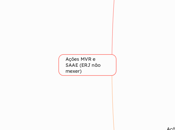 Ações MVR e SAAE (ERJ não mexer)