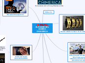 El poder del dinero Chimerica