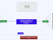 Sistema General de Seguridad Social Integral