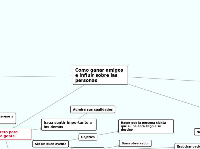 Como ganar amigos e influir sobre las personas