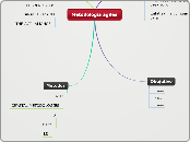 Modelos de Desarrollo del Software: Metodologías ágiles