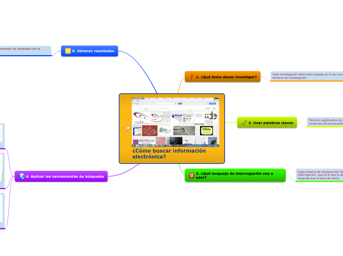 ¿Cómo buscar información electrónica?