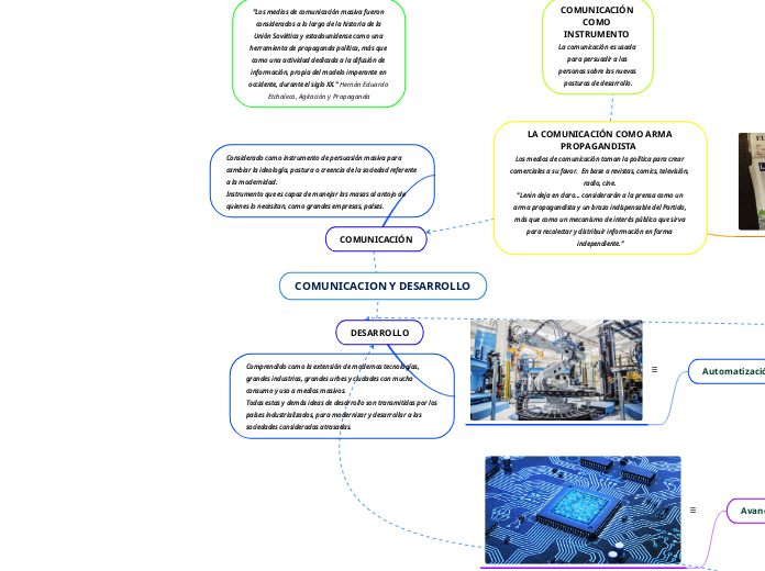 COMUNICACION Y DESARROLLO