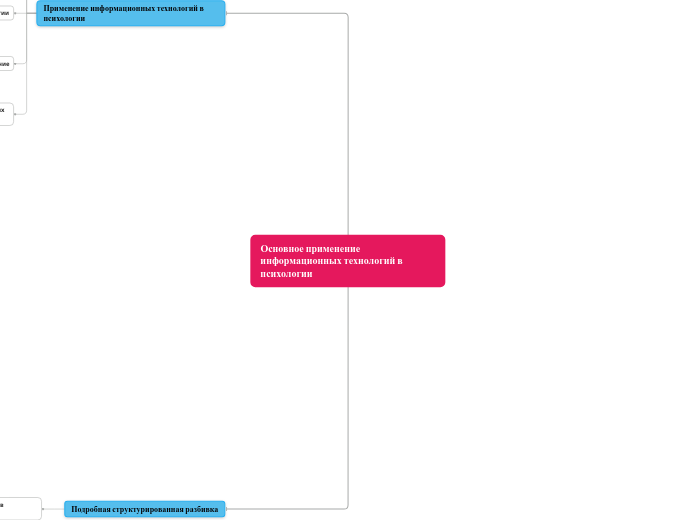 Основное применение информационных технологий в психологии
