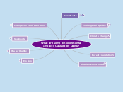 What are Some of the Environmental Impacts Caused by Dams (1)