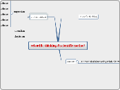 scientific thinking &scientific method