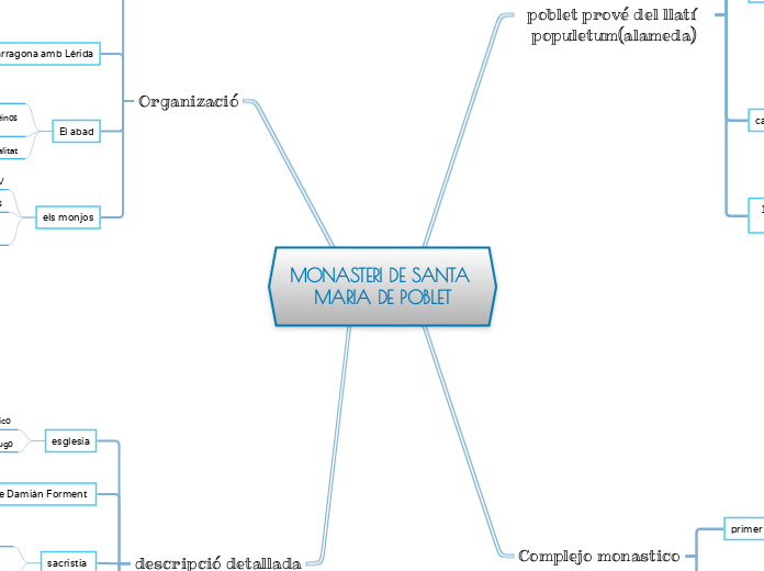 MONASTERI DE SANTA MARIA DE POBLET