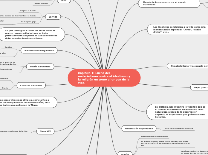Capítulo 1: Lucha del materialismo contra el idealismo y la religión en torno al origen de la vida.