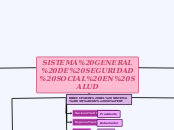 SISTEMA GENERAL DE SEGURIDAD SOCIAL EN SALUD