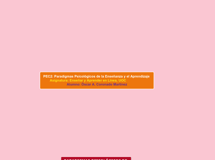 ENSEÑAR Y APRENDER EN LÍNEA_PEC2_ÓSCAR CORONADO