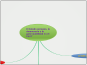 El Estado peruano, la democracia y la gobernabilidad en el Perú”