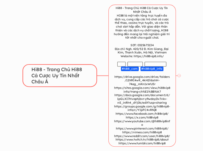 Hi88 - Trang Chủ Hi88 Cá Cược Uy Tín Nhất Châu Á