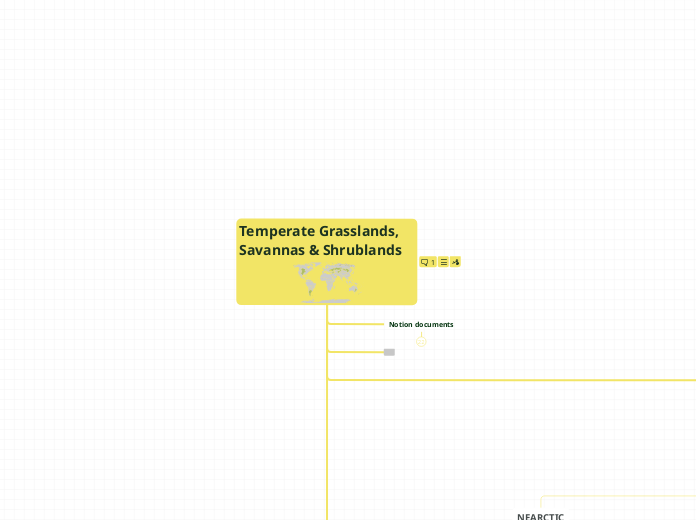 Temperate Grasslands, Savannas & Shrublands