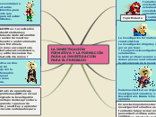 INVESTIGACION FORMATIVA