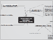 Assessment and Evaluation and Digital Literacy