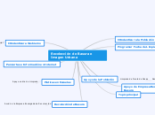 Diagrama flujo