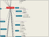 Stacie Bailey_Site Map