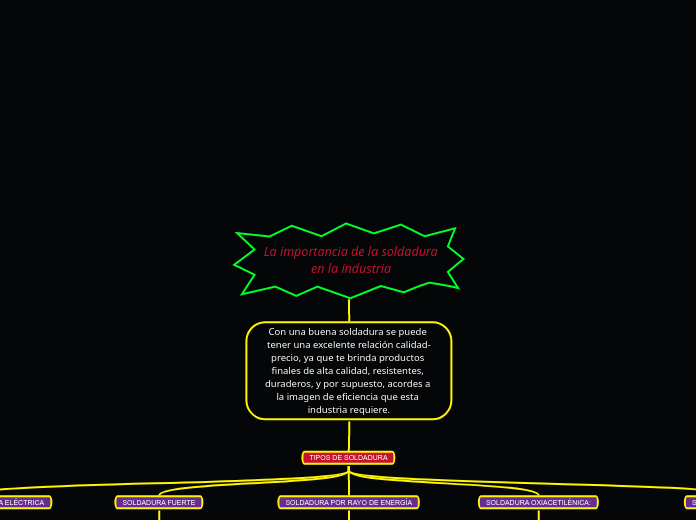 La importancia de la soldadura en la industria
