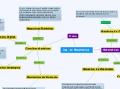 Ing. en Mecatronica