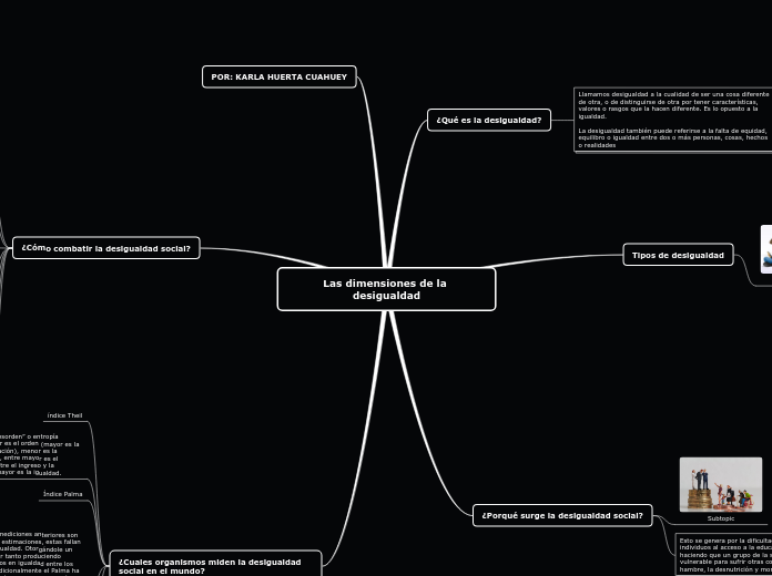 Las dimensiones de la desigualdad