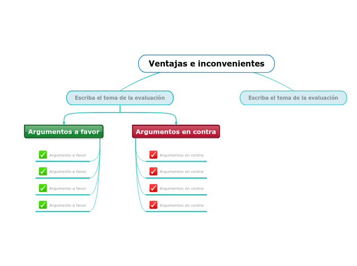 Ventajas e inconvenientes