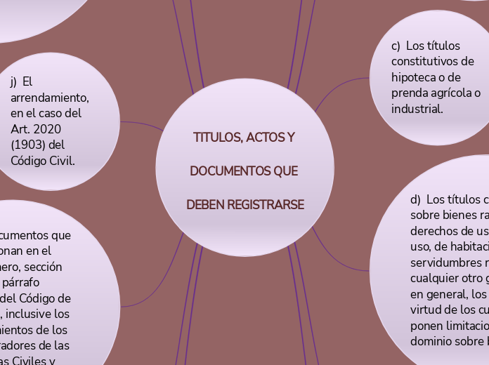 TITULOS, ACTOS Y DOCUMENTOS QUE DEBEN REGISTRARSE