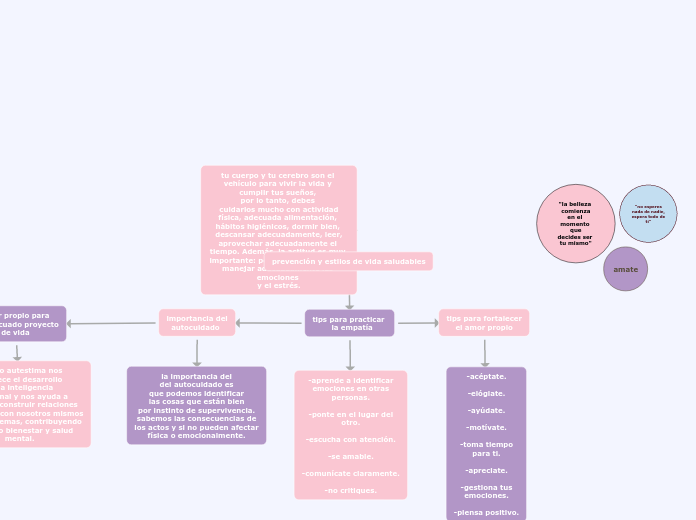 prevención y estilos de vida saludables